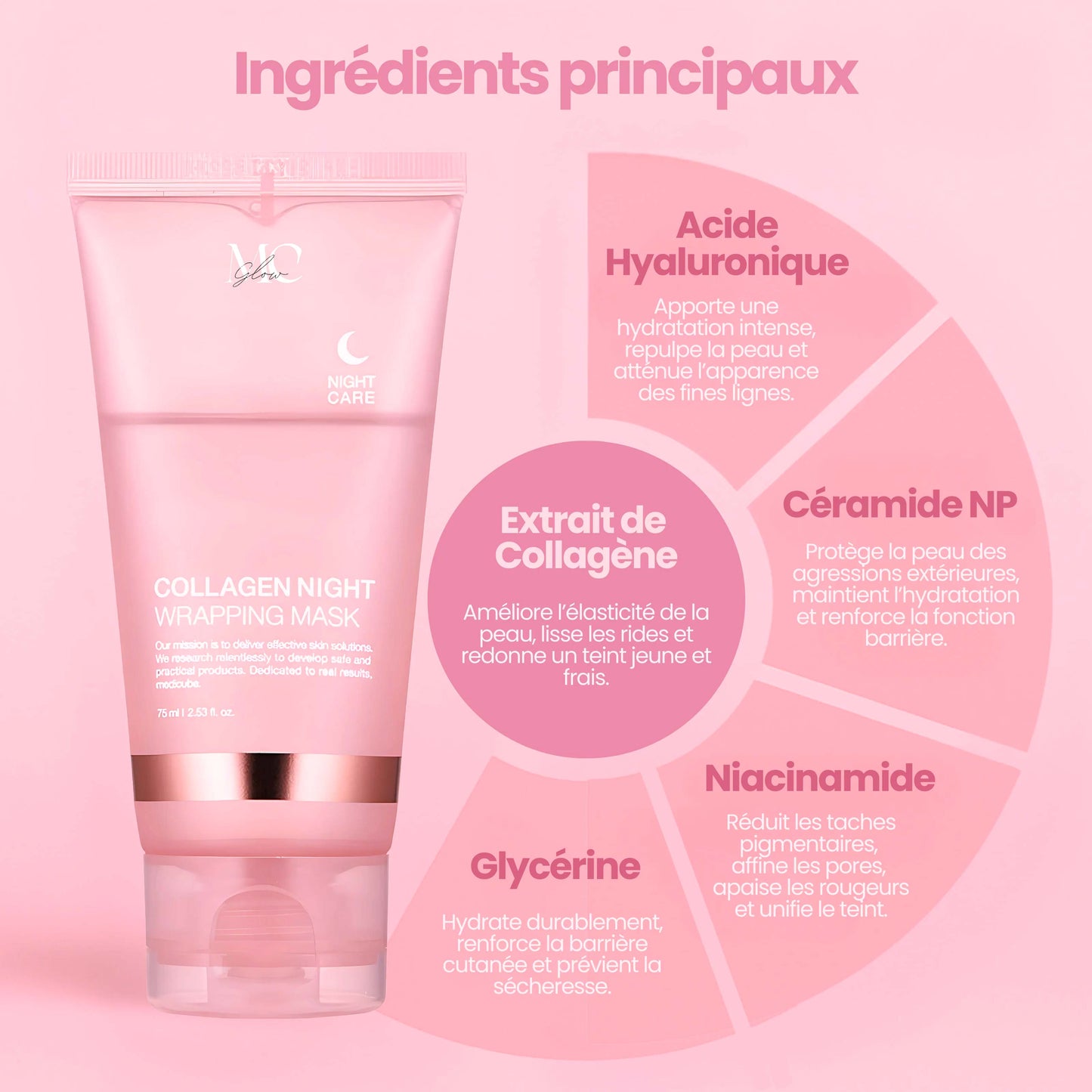 Masque bio collagen Mc Glow