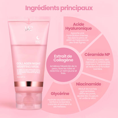 Masque bio collagen Mc Glow